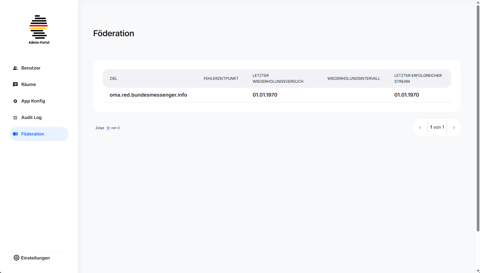 Screenshot der Ansicht Föderation